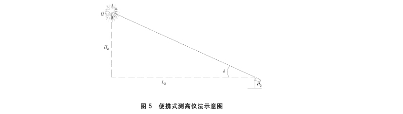 GB∕T 35030-2018 烟花发射高度、发射偏斜角、辐射半径测定方法-8.jpg