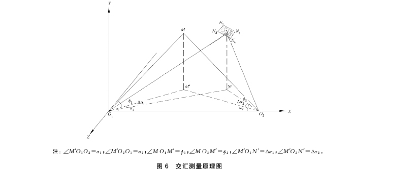 GB∕T 35030-2018 烟花发射高度、发射偏斜角、辐射半径测定方法-8-2.jpg